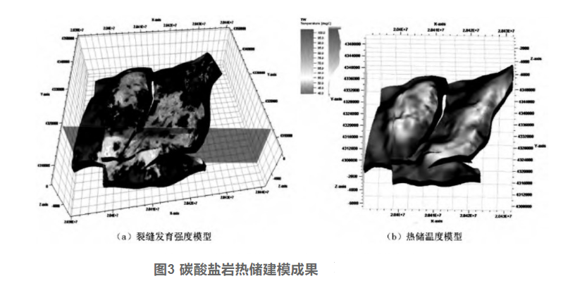 剖析！地熱資源勘探開發技術與發展方向-地大熱能
